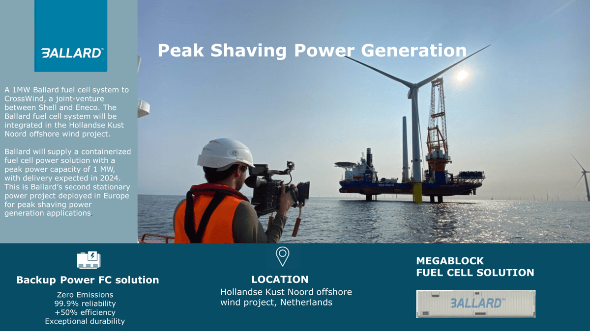 2024 case study Peak Shaving Power Generation