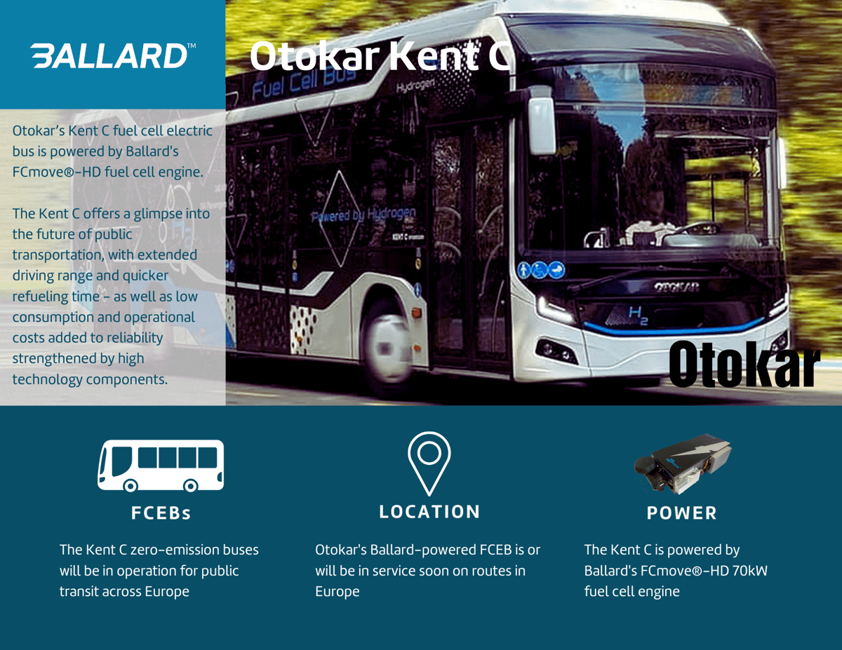 2024 case study bus Otokar Kent C