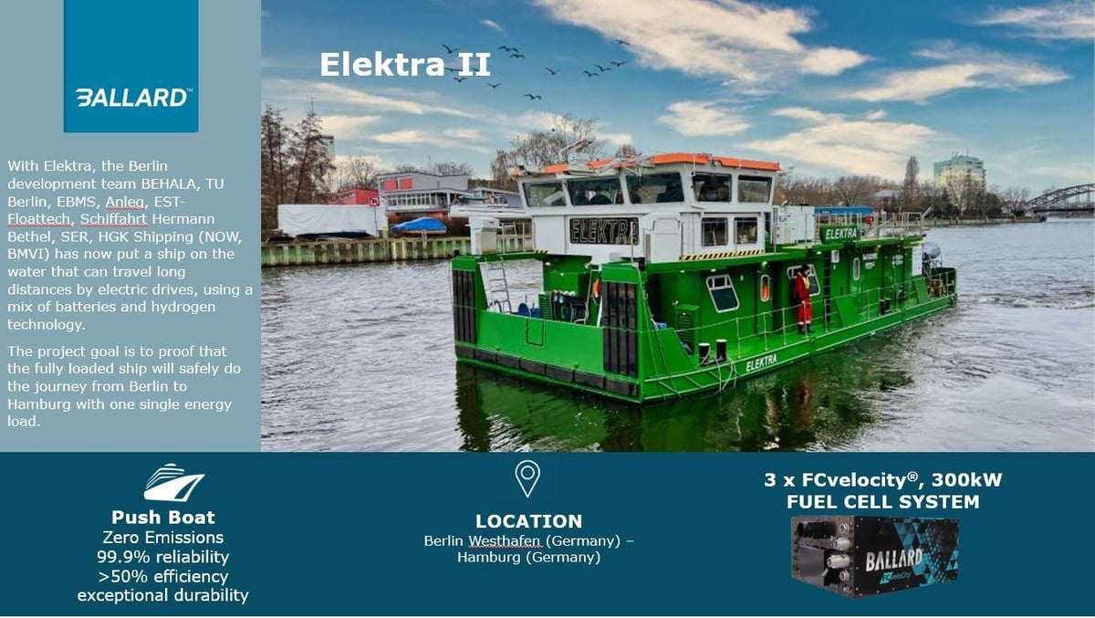 case study Elektra