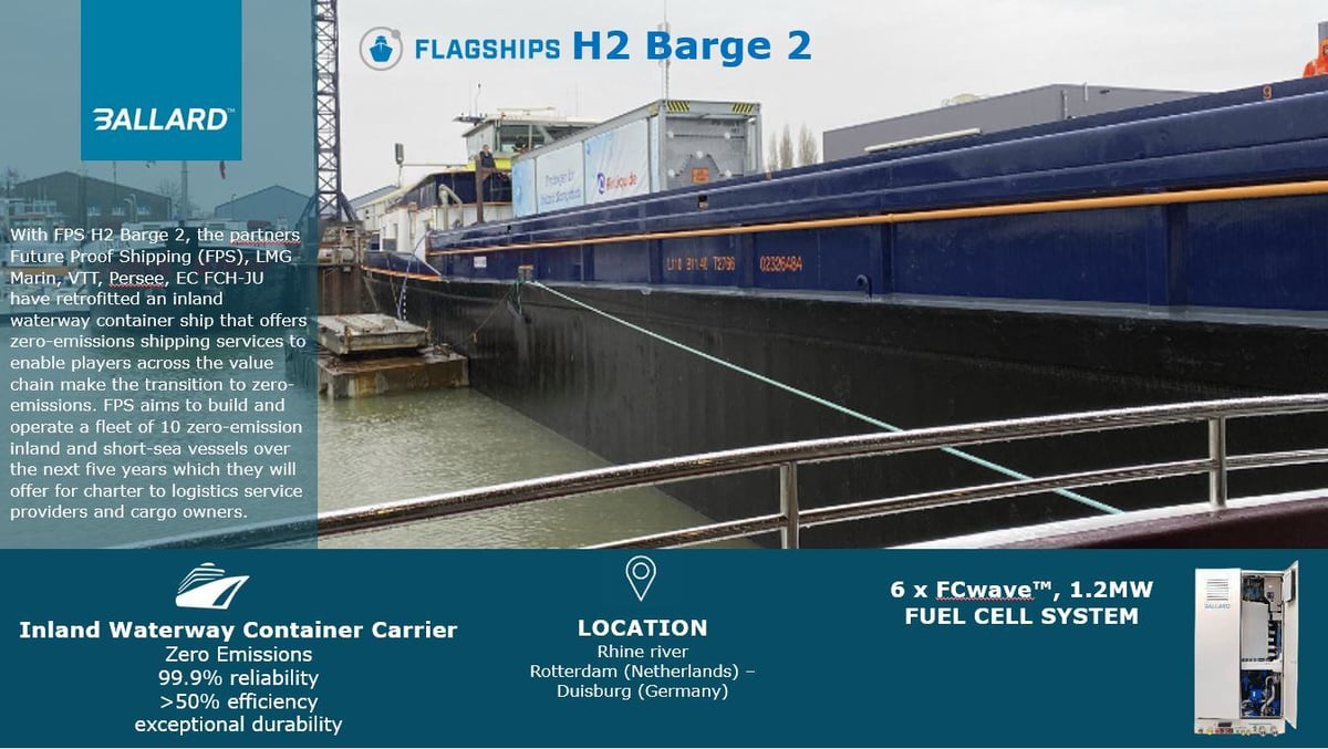 case study H2 Barge 2