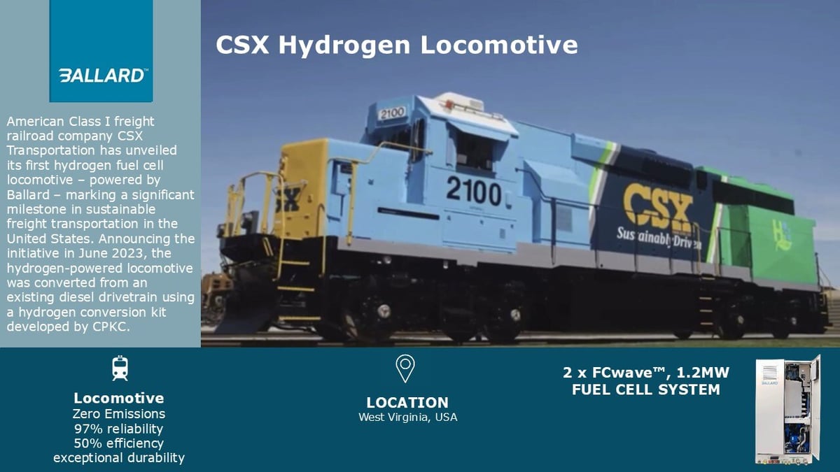 case study RAIL 2024_CSX hydrogen locomotive