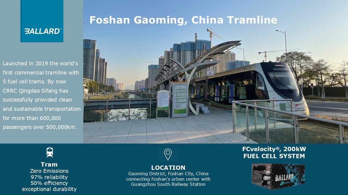 case study RAIL 2024_Foshan Tram