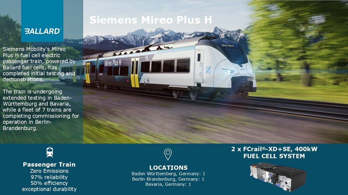 case study RAIL 2024_Siemens mireo Plus H