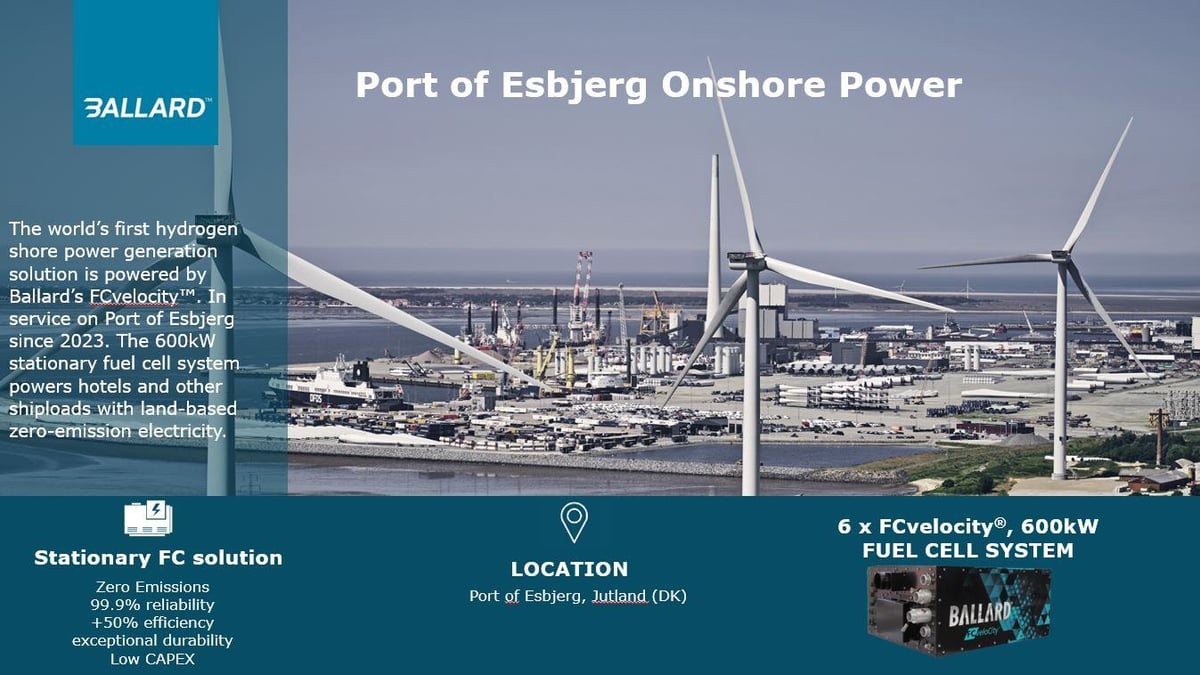 case study port of Esbjerg