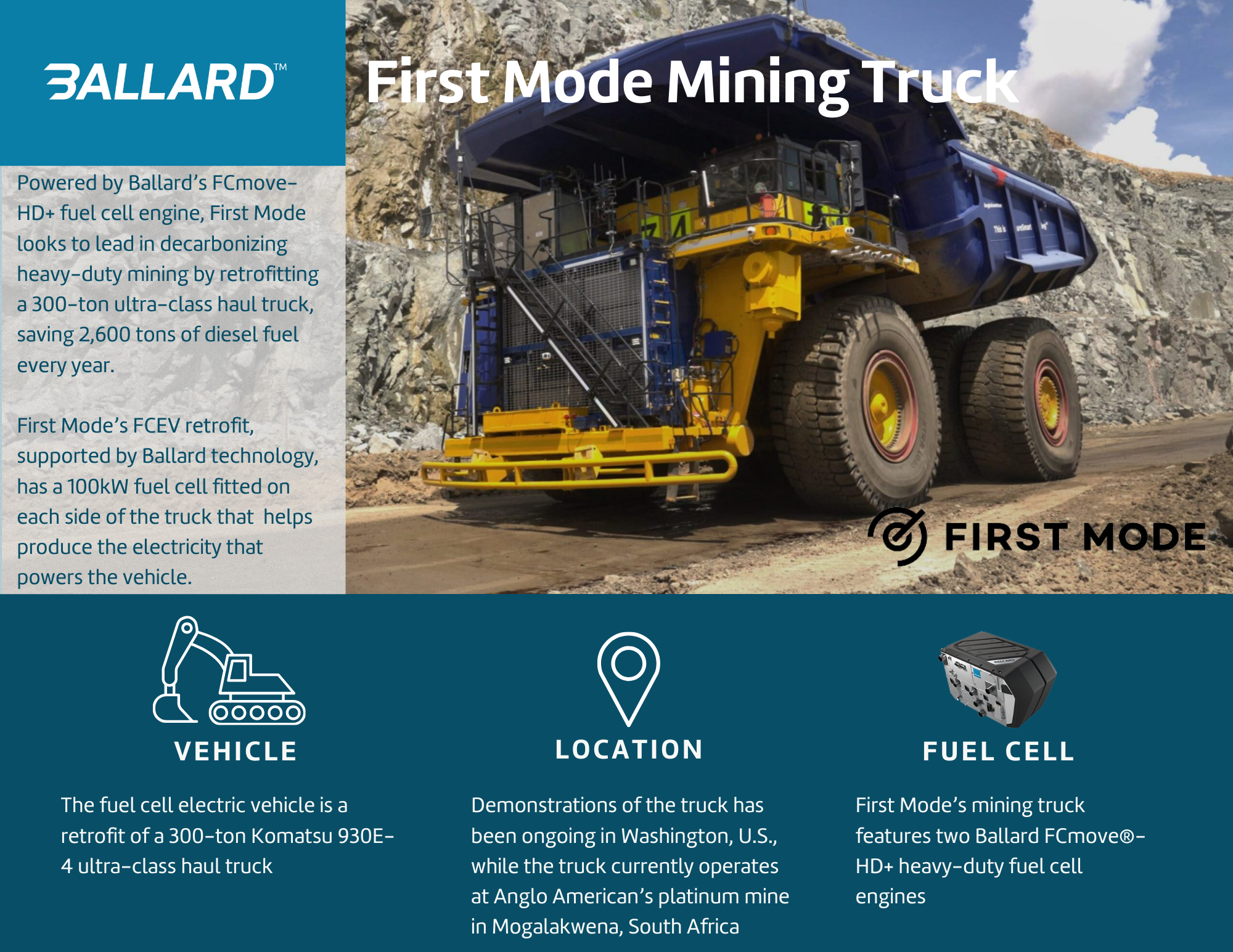 First Mode mining truck