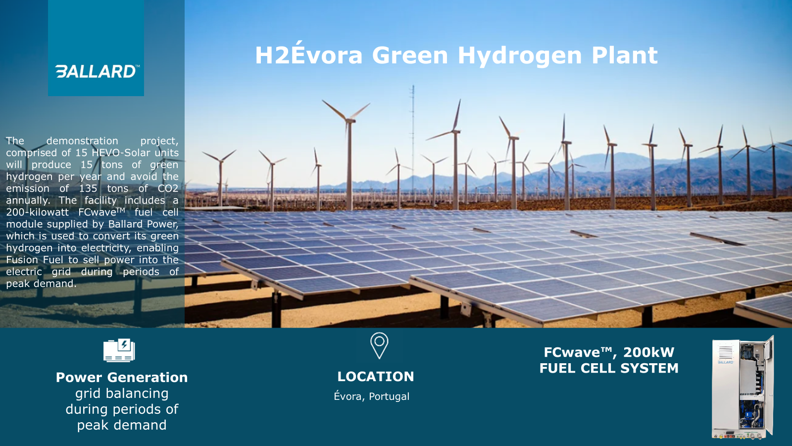 H2Evora Green Hydrogen Plant