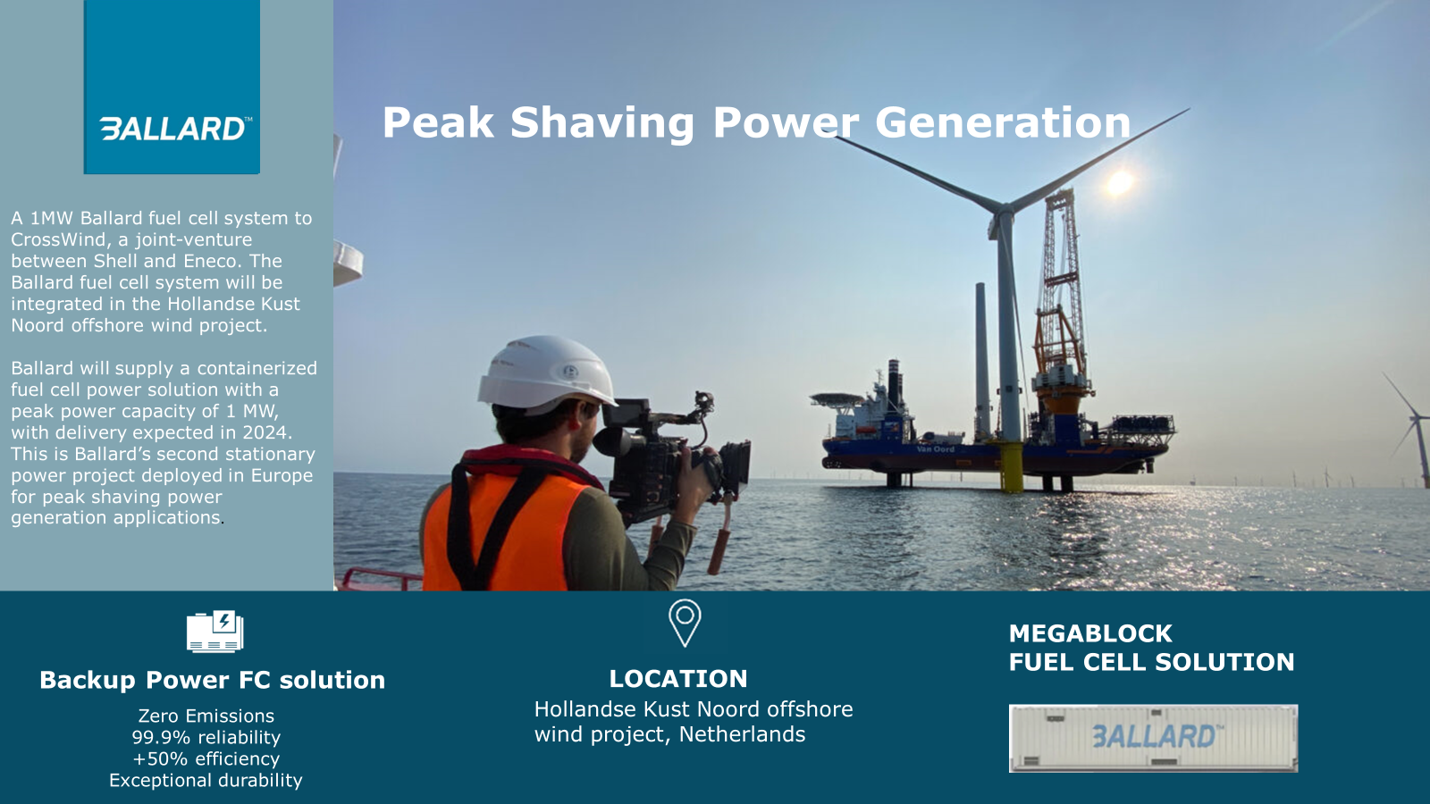 Peak Shaving Power Generation