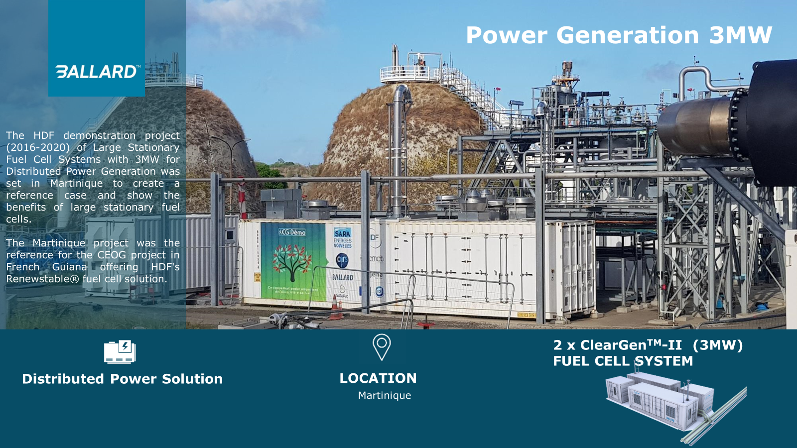 Power Generation 3MW