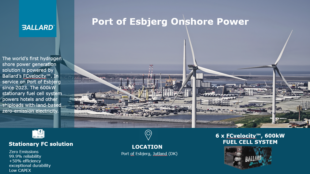 port of Esbjerg